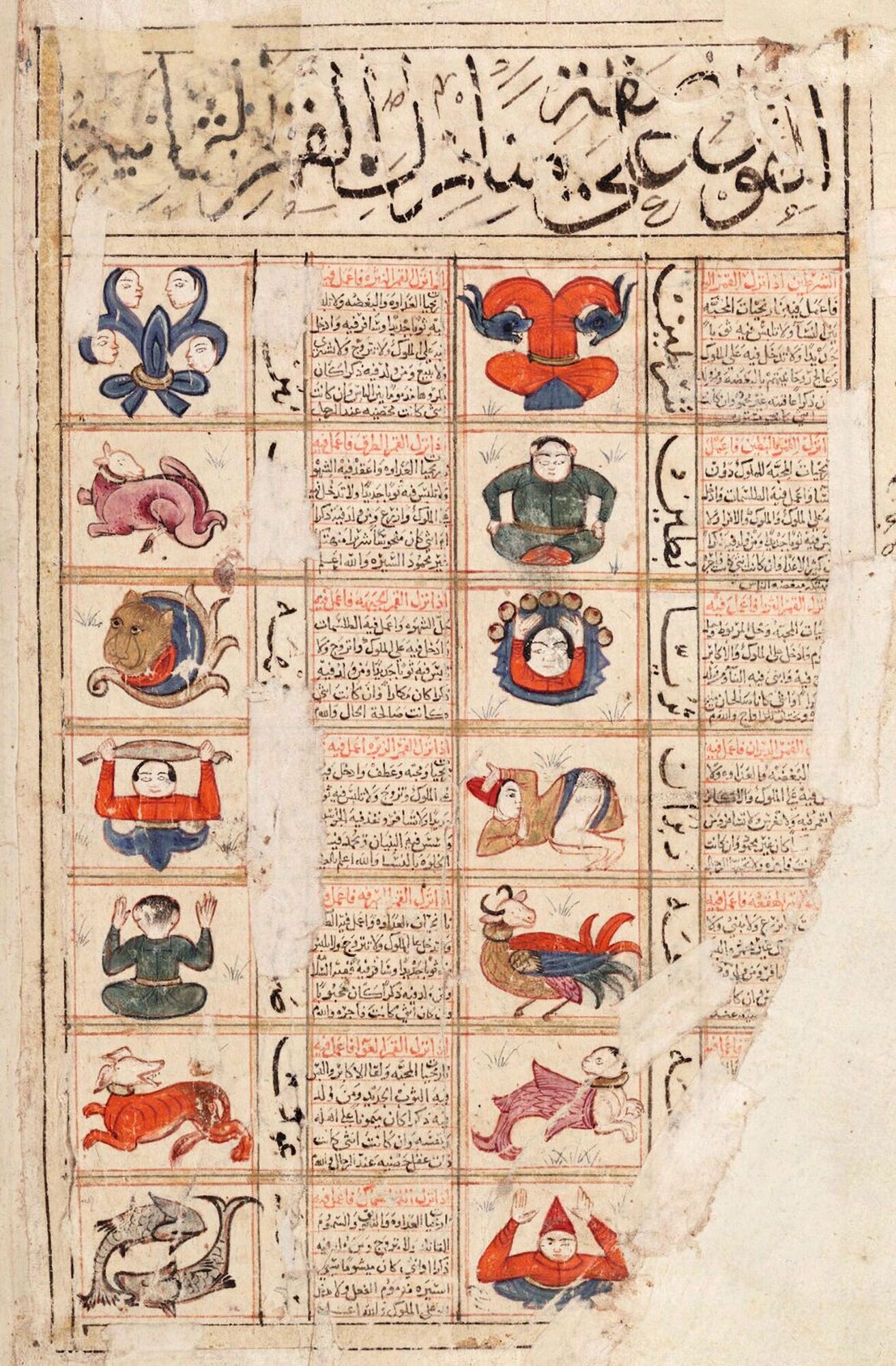 Page from ‘Kitāb al-bulhān (Book of Surprises)’ (14th-15th century).