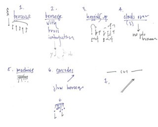 A fragment of a sketch for ‘Reliable Sources’, for solo bassoon and wind ensemble, showing a list of sections and their differences