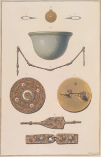 An aquatint from ‘Nenia Britannica’ by James Douglas (1793), showing objects, including the Anglo-Saxon brooch, excavated at Kingston Down.
