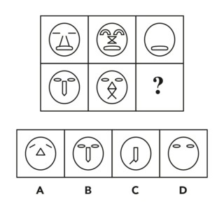 Chinese civil service exam question