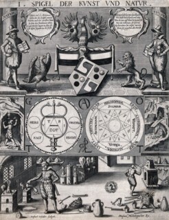 Alchemical engraving by Raphael Custos (1650).